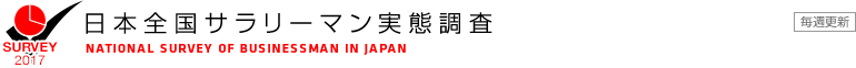 日本全国サラリーマン実態調査　NATIONAL SURVEY OF BUSINESSMAN IN JAPAN　毎週更新