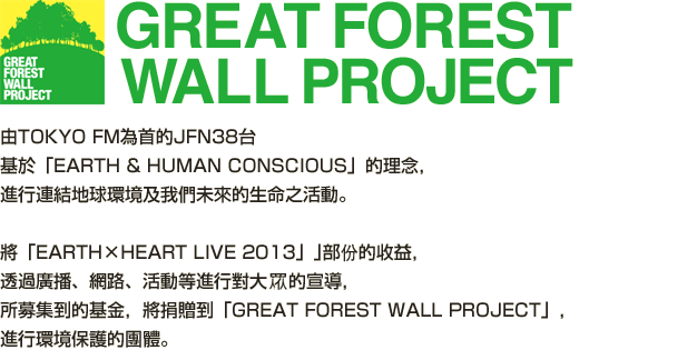 GREAT WALL FOREST PROJECT