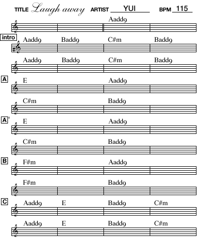 Laugh Away Yuiのギター講座 Shunko 新浪博客