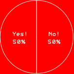 Yes!50%
No!50%