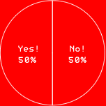 Yes!　50%
No!　50%