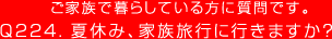 Q224. ご家族で暮らしている方に質問です。
夏休み、家族旅行に行きますか？