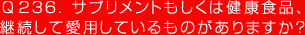 Q236. サプリメントもしくは健康食品、
継続して愛用しているものがありますか？