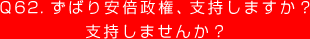 Q62.ずばり安倍政権、支持しますか？
支持しませんか？