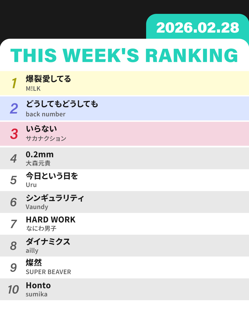全農 COUNTDOWN JAPAN - TOKYO FM 80.0MHz - 遠山大輔、潮紗理菜
