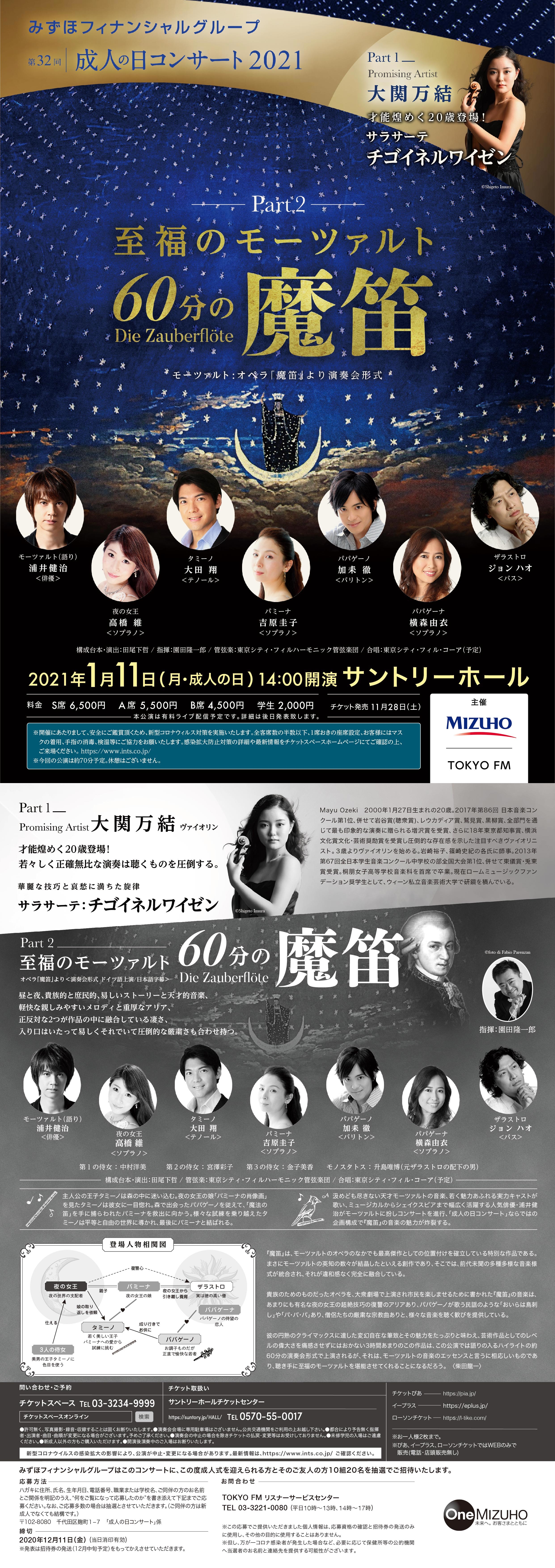 ߤۥեʥ󥷥륰롼
32ͤ󥵡2021