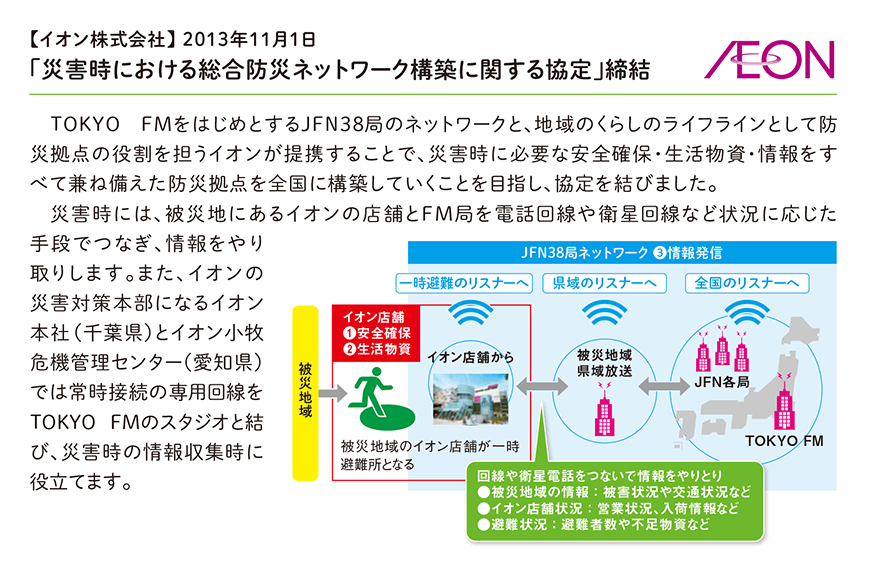 イオン株式会社との「災害時における総合防災ネットワーク構築に関する協定」 