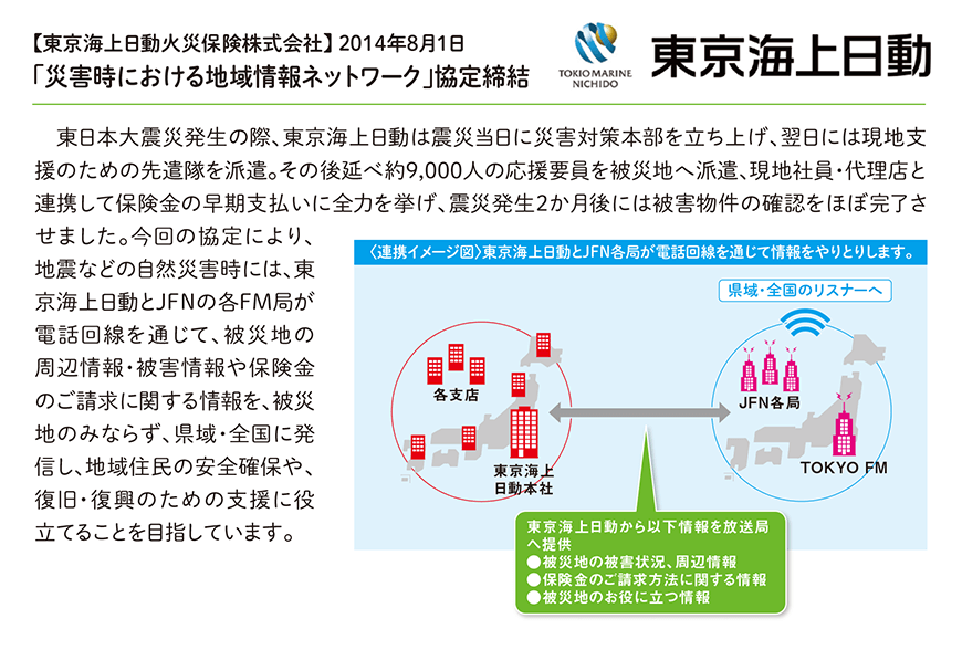 東京海上日動火災保険株式会社との「災害時における地域情報ネットワーク構築に関する協定」