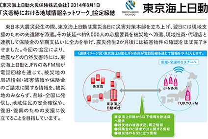 東京海上日動火災保険株式会社との「災害時における地域情報ネットワーク協定」