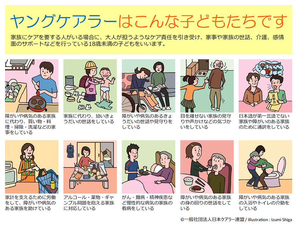 ヤングケアラーはこんな子どもたちです