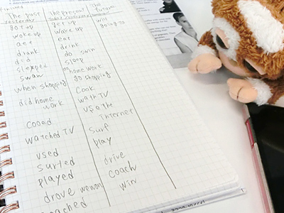 �I�[�X�g�����A�؍݋L