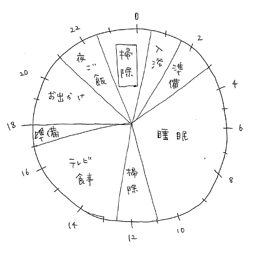 20150216_p04akashiyuka.jpg