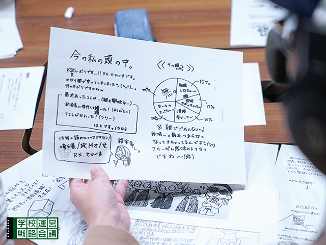 SCHOOL OF LOCK! SCHOOL OF LOCK!