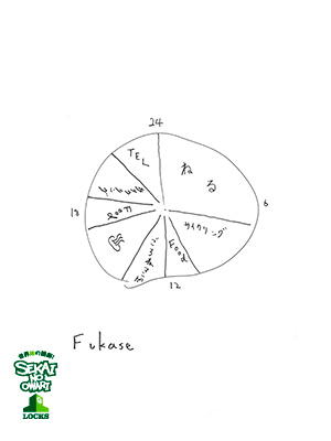 SCHOOL OF LOCK! SCHOOL OF LOCK!