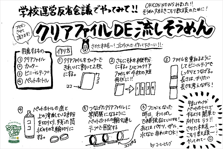 SCHOOLOFLOCK! SCHOOLOFLOCK!