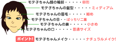 ���e�q�F�C�X�͂��ꂾ!