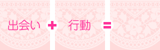 (　出会い　) ＋ (　行動　) ＝ (　？　)