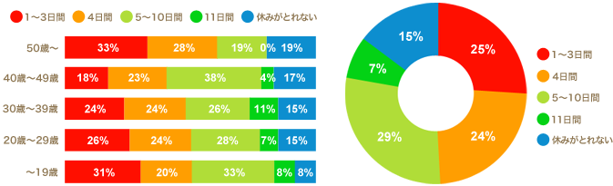 ���ʔ��\0411