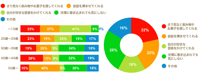 ���ʔ��\0718