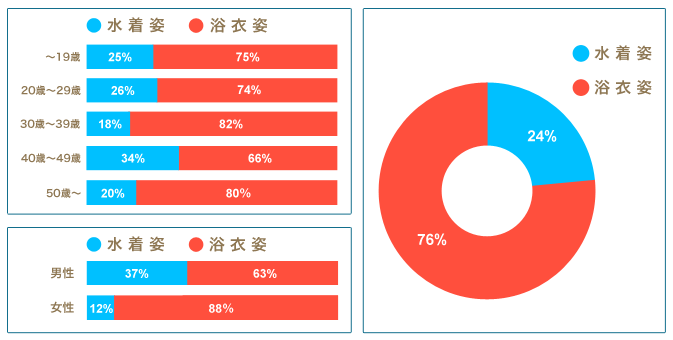 ���ʔ��\0808