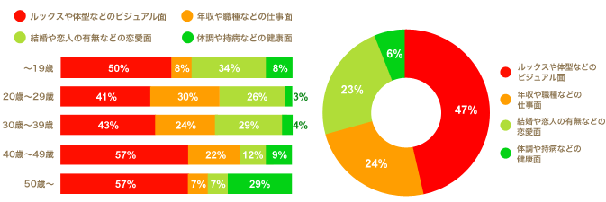 ���ʔ��\0815