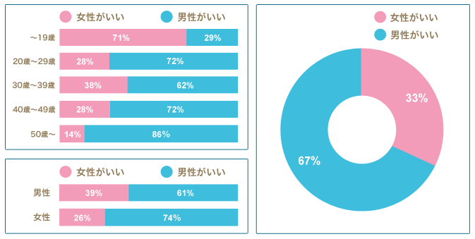 ���ʔ��\0919