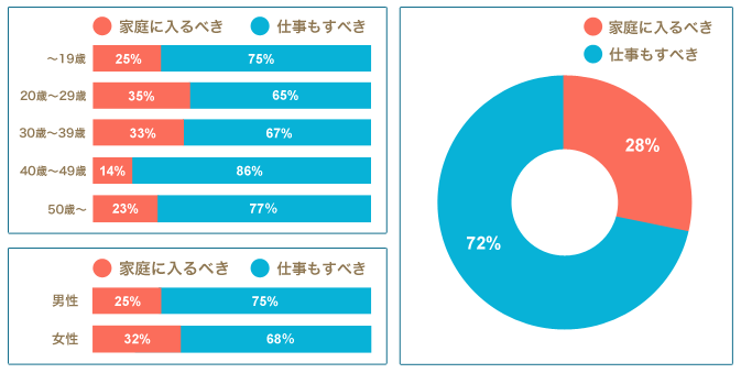 ���ʔ��\0926