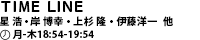 TIME LINE 星 浩・岸 博幸・上杉 隆・伊藤洋一  他 月-木18:54-19:54