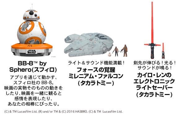 特番当日、メッセージを送って来てくれた人の中から抽選で、さまざまなスター・ウォーズグッズをプレゼント