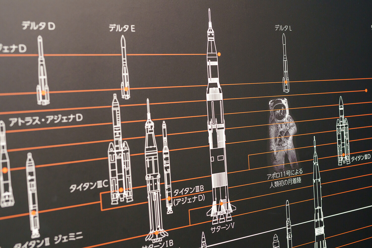 第三百二十話 動じない心を持つ－【宇宙篇】ニール・アームストロング－
